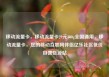 移动流量卡，移动流量卡29元300g全国通用，移动流量卡，您的移动互联网伴侣亿乐社区低价自营货源站