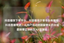 抖音播放下单平台，抖音播放下单平台有哪些，抖音直播带货，从用户互动到销量增长的全链路探索亿乐社区SUP货源站