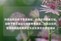 玖伍社区自助下单货源站，玖伍社区货源主站，自助下单货源站引领新零售潮流，玖伍社区的智慧购物流程解析亿乐社区低价自营货源站