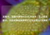 流量卡，流量卡移动19元200g大王卡，无上限流量卡，开启无限连接新时代亿乐社区SUP货源站