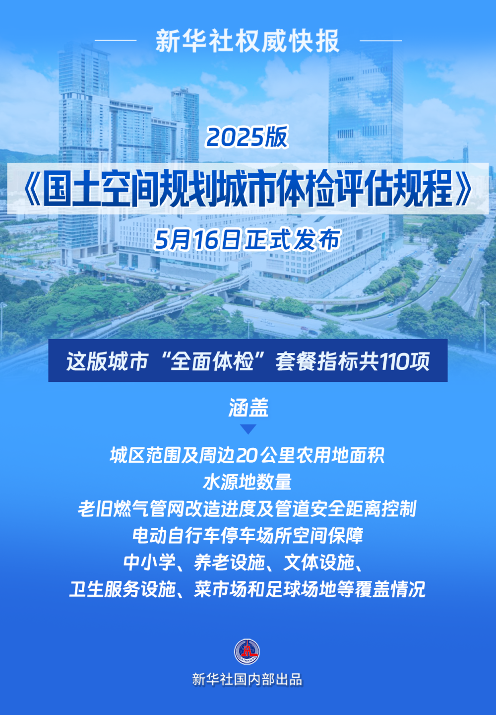 我国城市规划“全面体检”套餐出台，城市体检将逐步与供地计划等挂钩  第1张