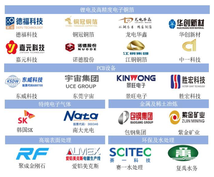 力源海纳IPO抽中现场检查：产能利用率骤降	，多个大客户去年业绩大降  第4张